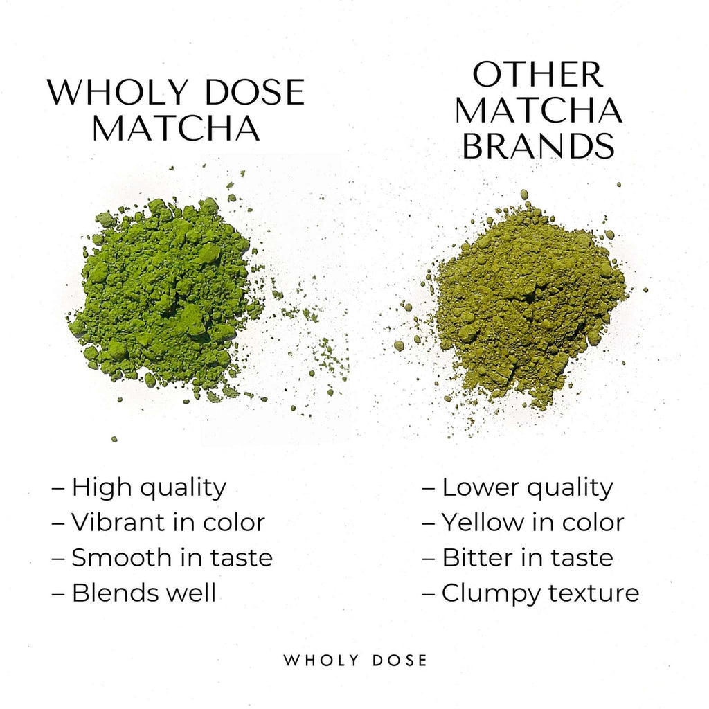 Ceremonial Matcha Powder